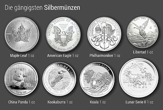 die g&auml;ngisten Silberm&uuml;nzen